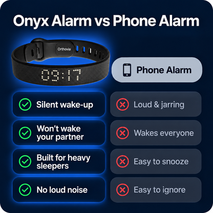 Onyx Vibration Alarm | Silent Wrist Wake Up for Heavy Sleepers